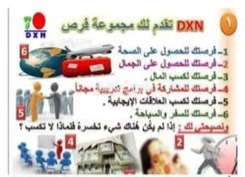 وظيفة من الهاتف Work from mobile - 3