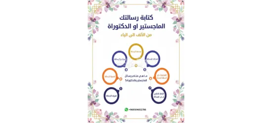 كتابة رسائل الماجستير والدكتوراة وكتابة الأبحاث العلمية - 5